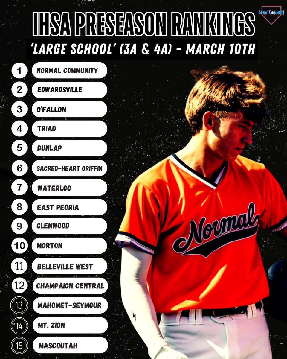 ScoutConnect tweet media