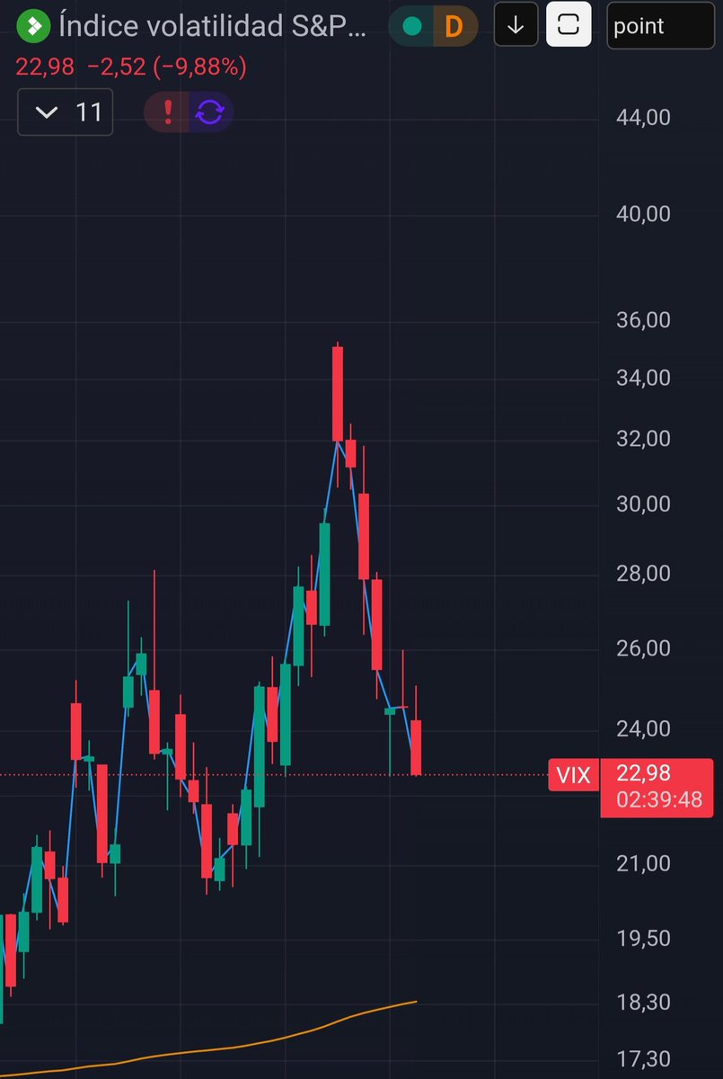 David Battaglia tweet media