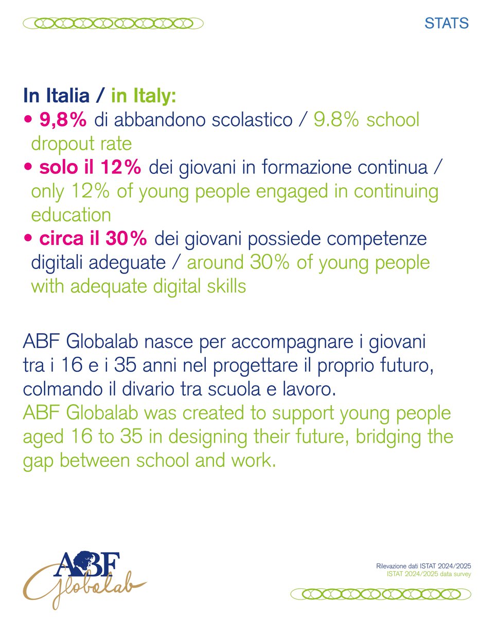 Andrea Bocelli Foundation tweet media