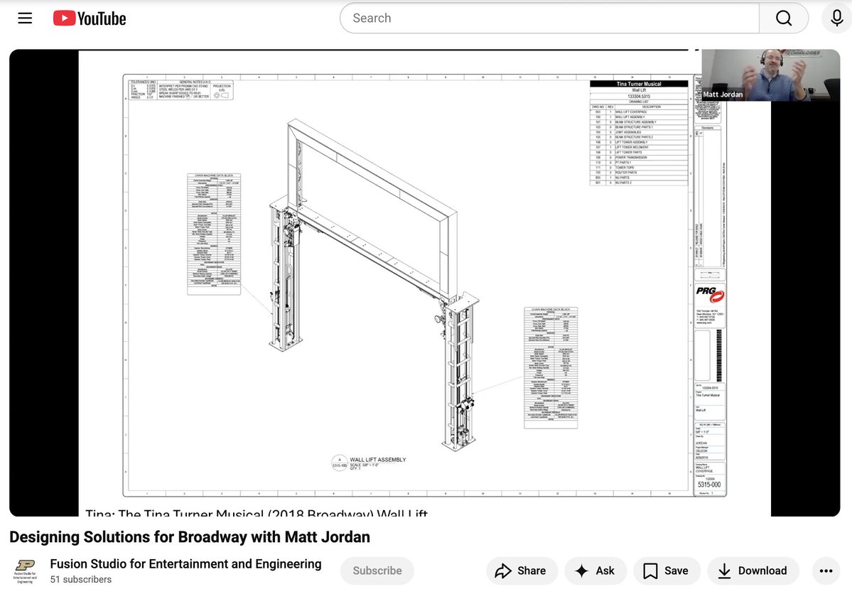 PRG North America tweet media