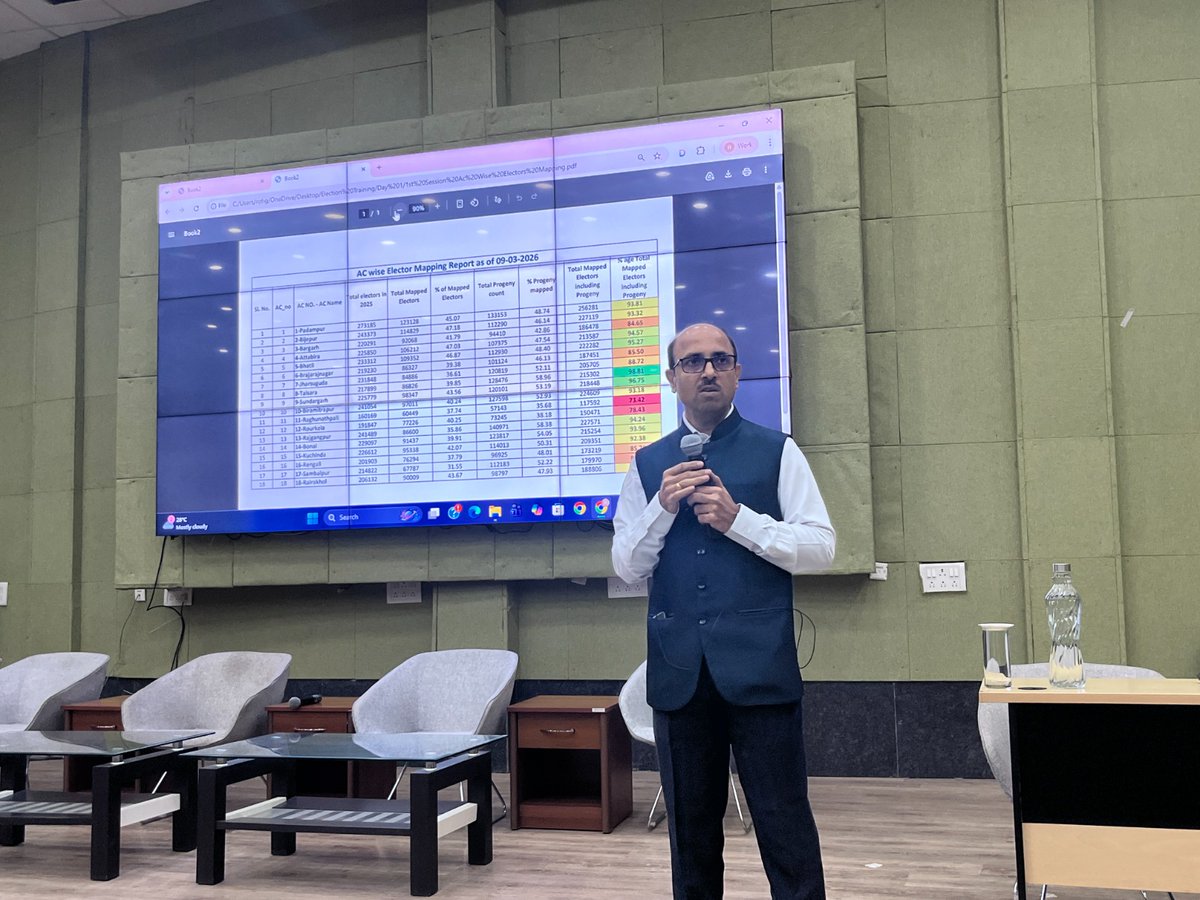 Chief Electoral Officer, Odisha tweet media