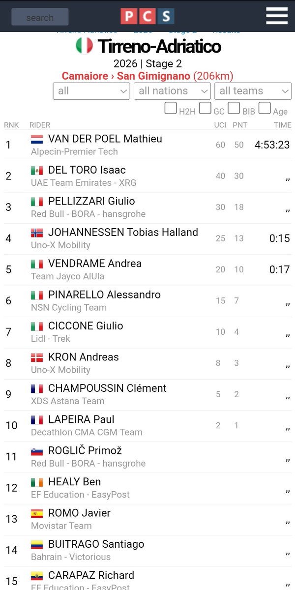 Eddy Mansulino tweet media