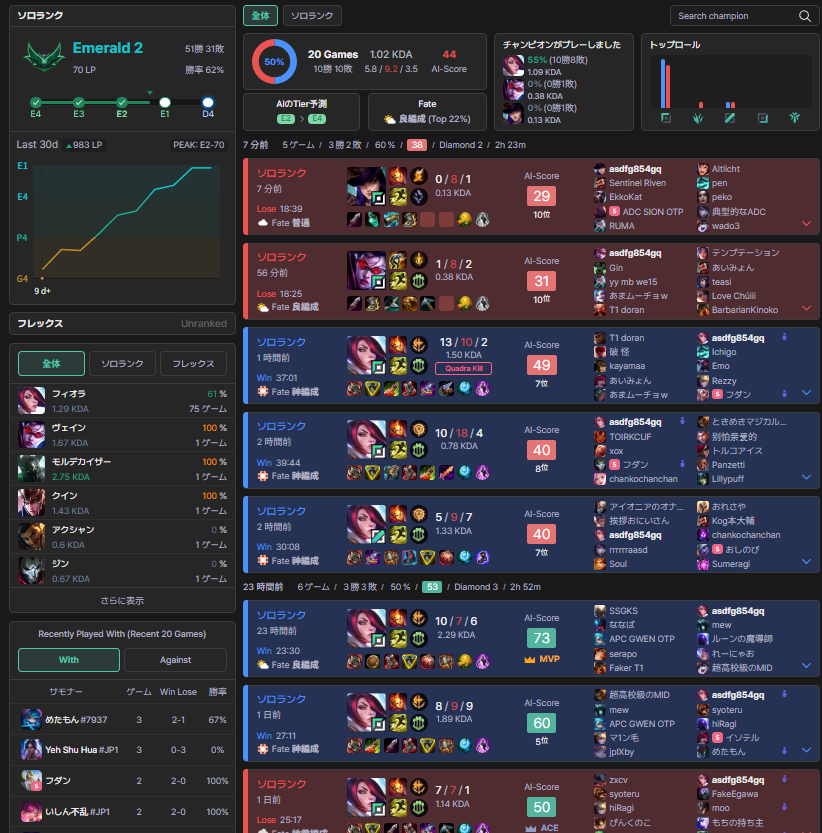 ADC SION OTP tweet media