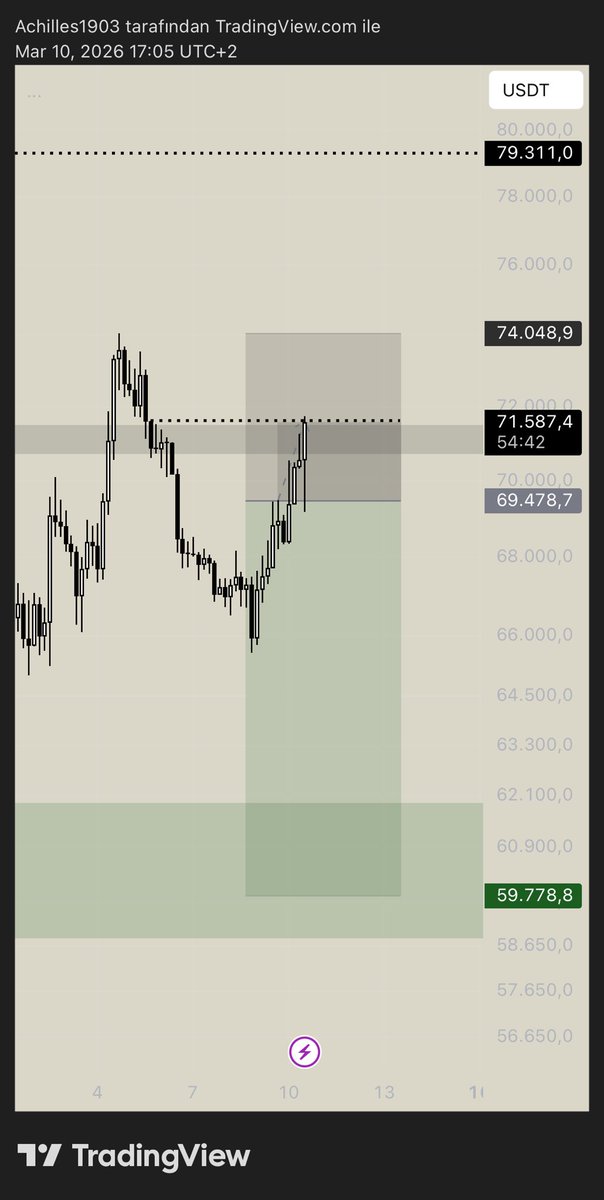 barış.ftm tweet media