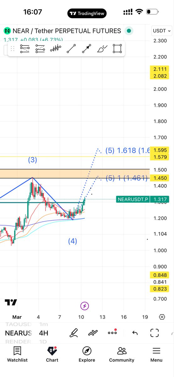 Professor Crypto 🧠 tweet media