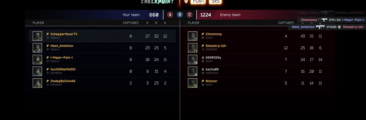 Einfach Kevin tweet media