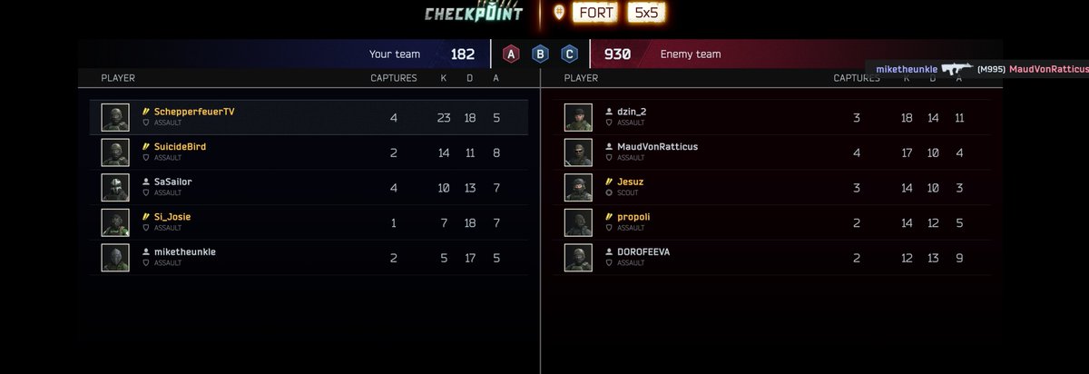 Einfach Kevin tweet media