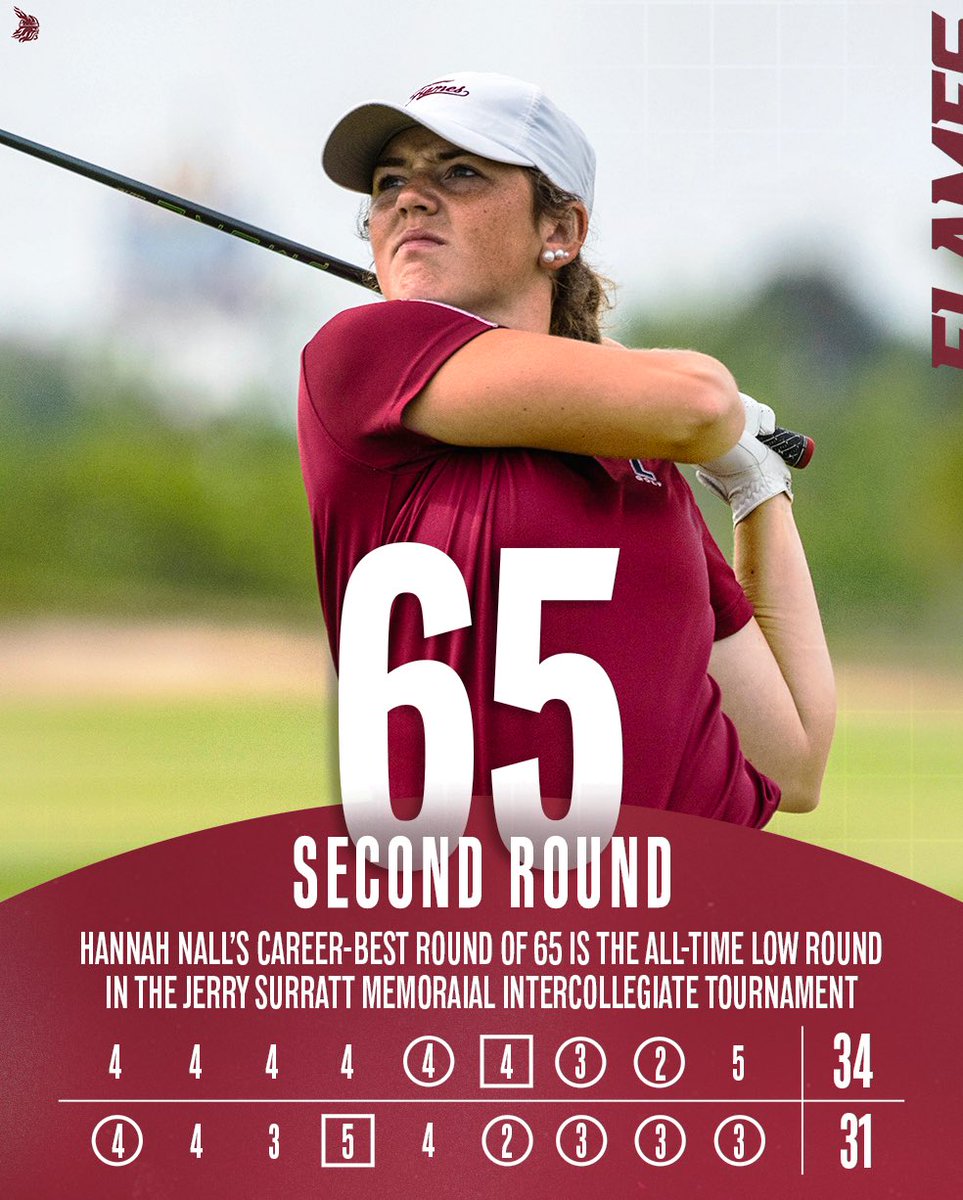 Lee University Golf tweet media