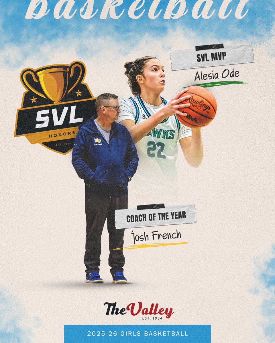 Saginaw Valley League tweet media