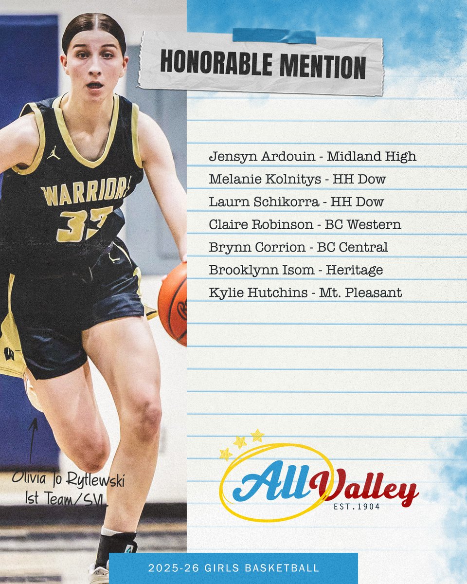 Saginaw Valley League tweet media