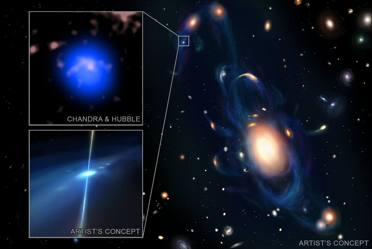 Chandra Observatory tweet media