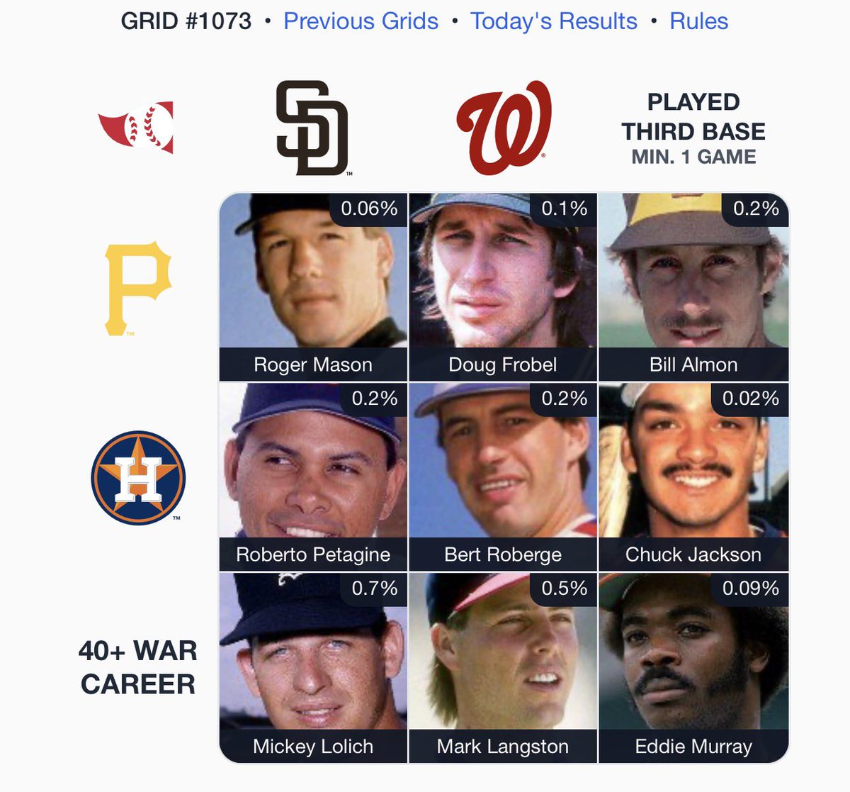 Tyler Kepner tweet media