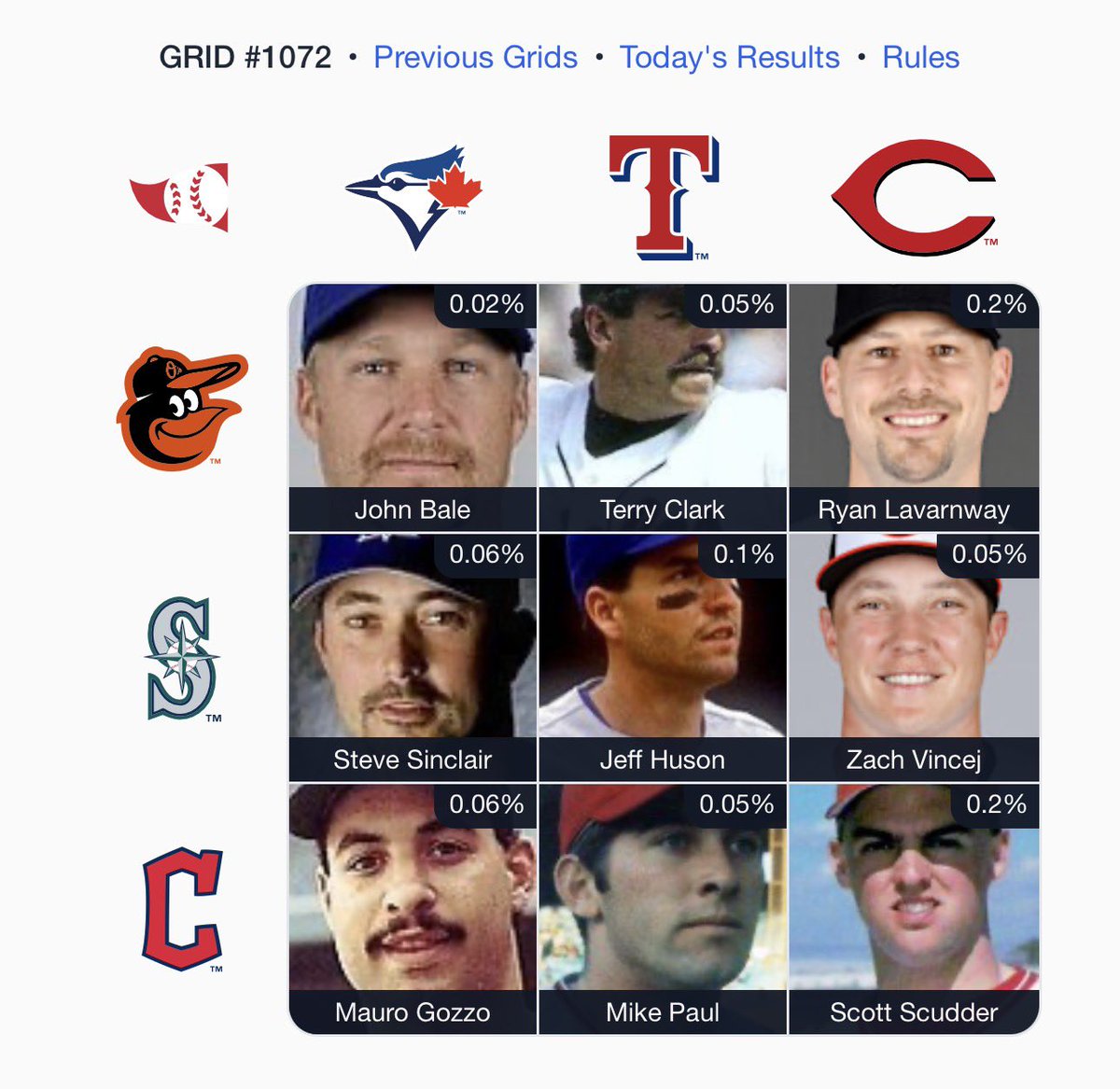 Tyler Kepner tweet media