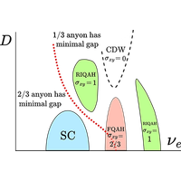 Physical Review Letters tweet media