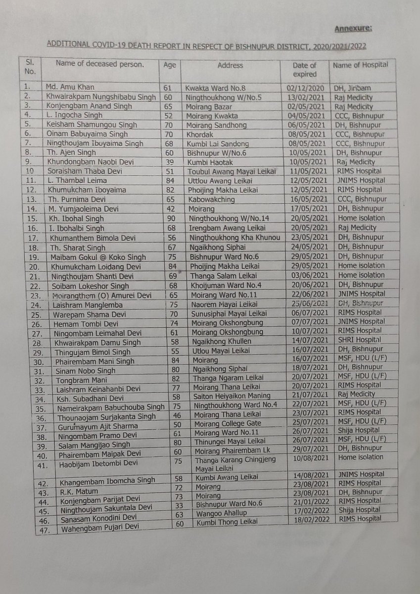 Dynamic Youth Forum tweet media