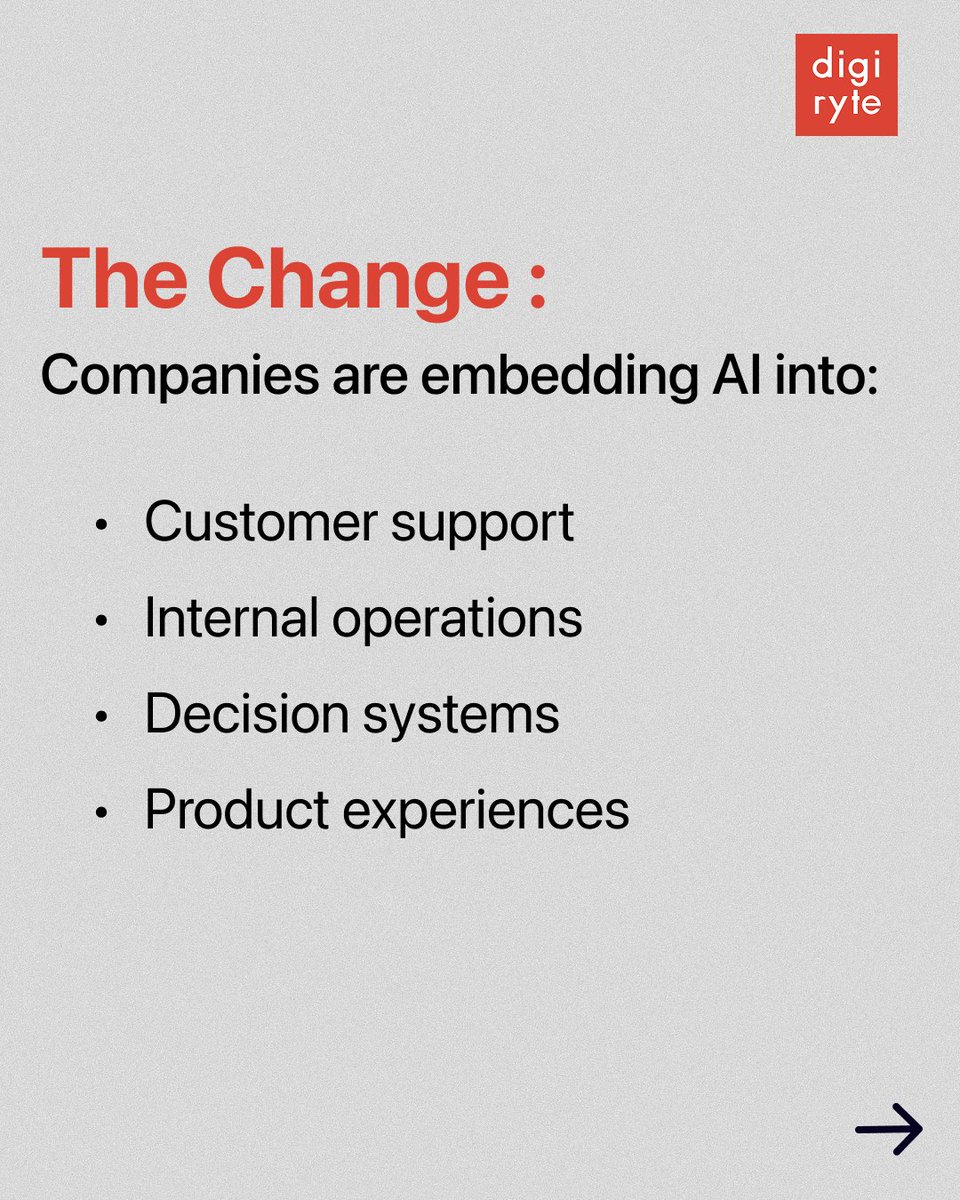 Digiryte tweet media