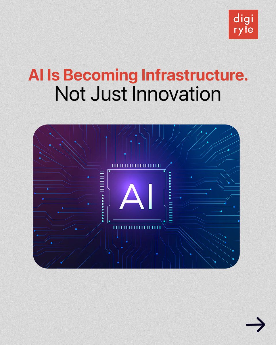 Digiryte tweet media