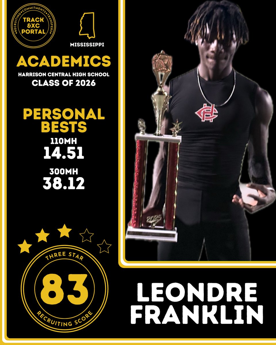 Track & XC Portal tweet media