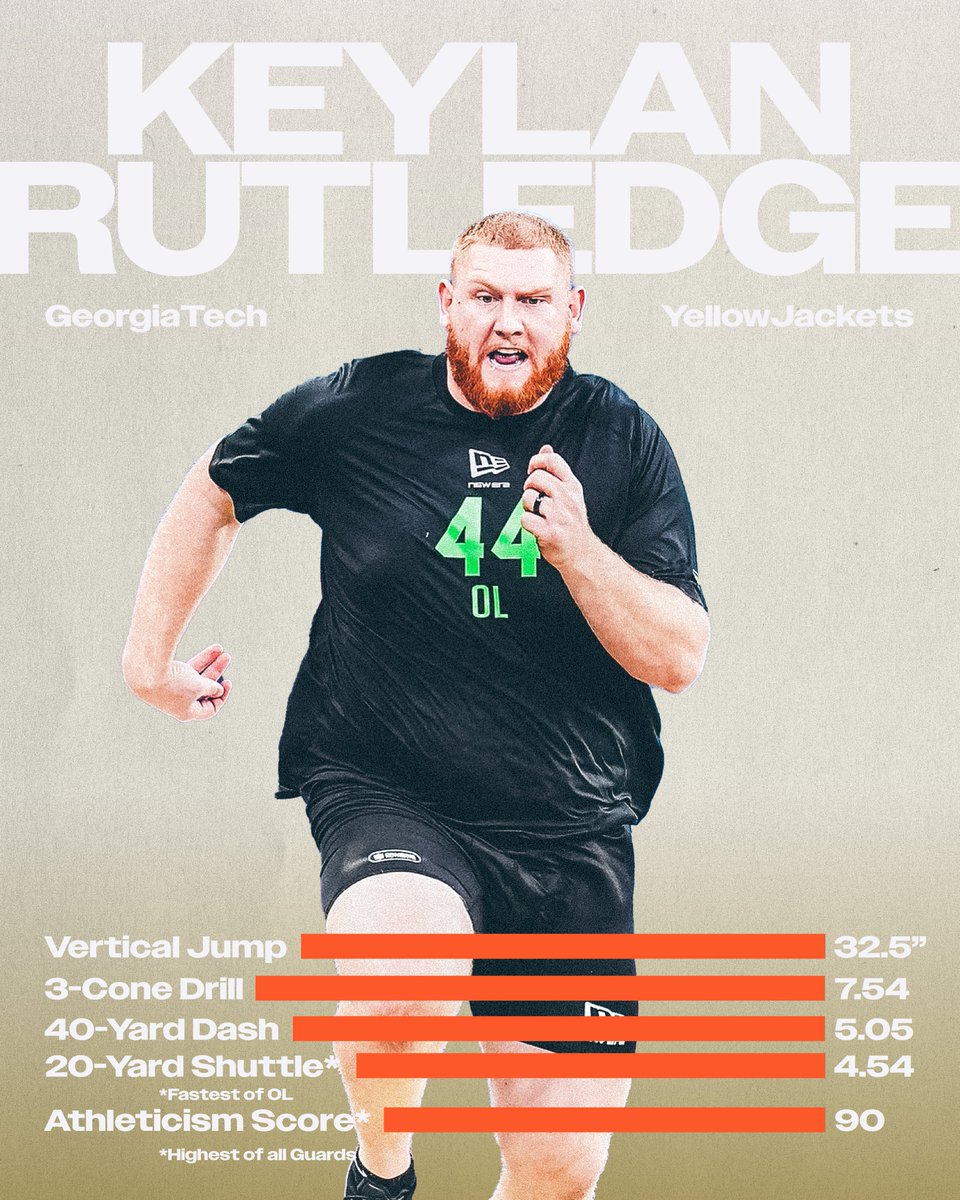 Priority Sports tweet media