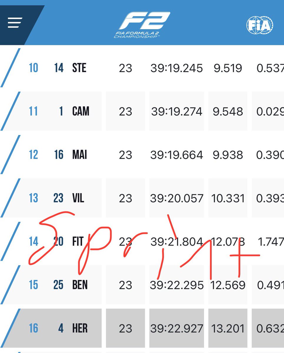 Some Queer tweet media