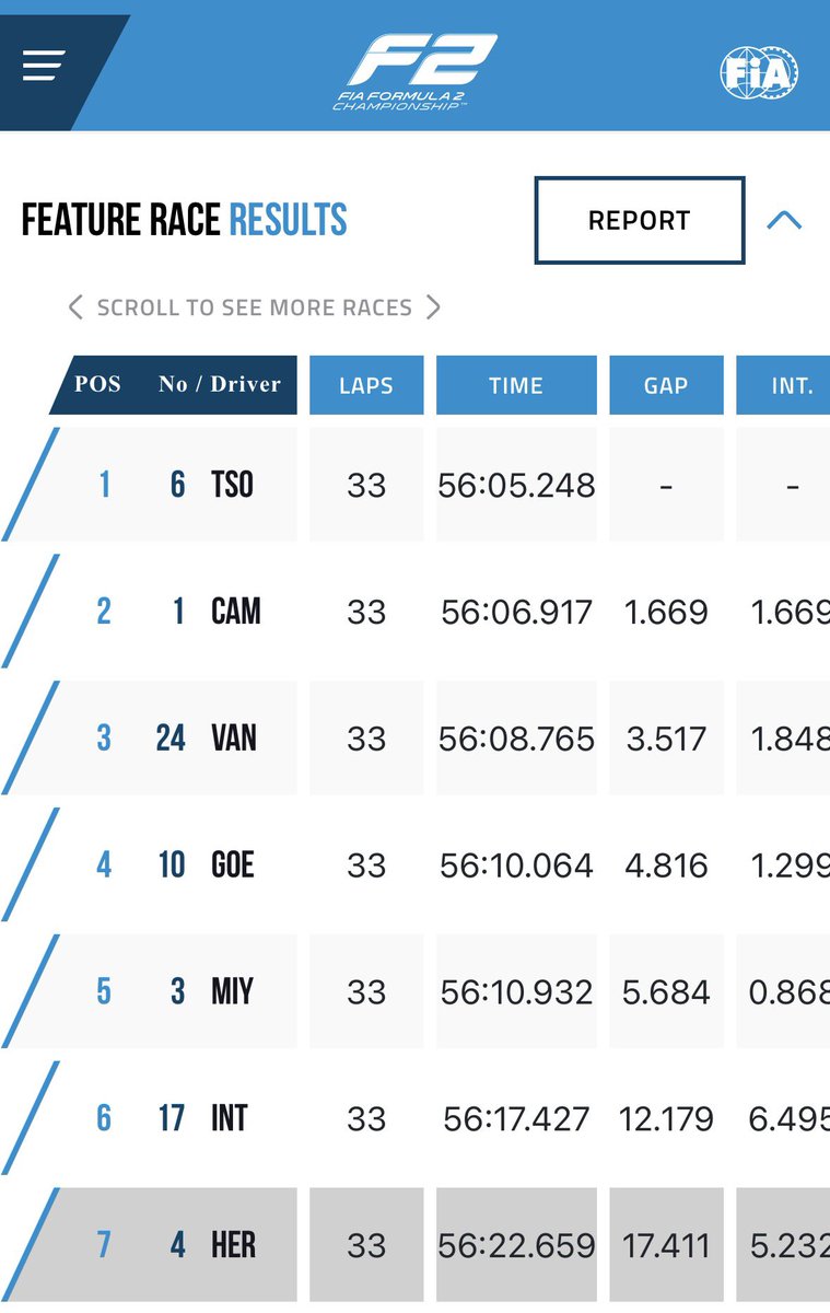 Some Queer tweet media