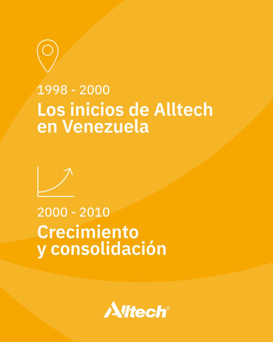 Alltech Latinomérica tweet media
