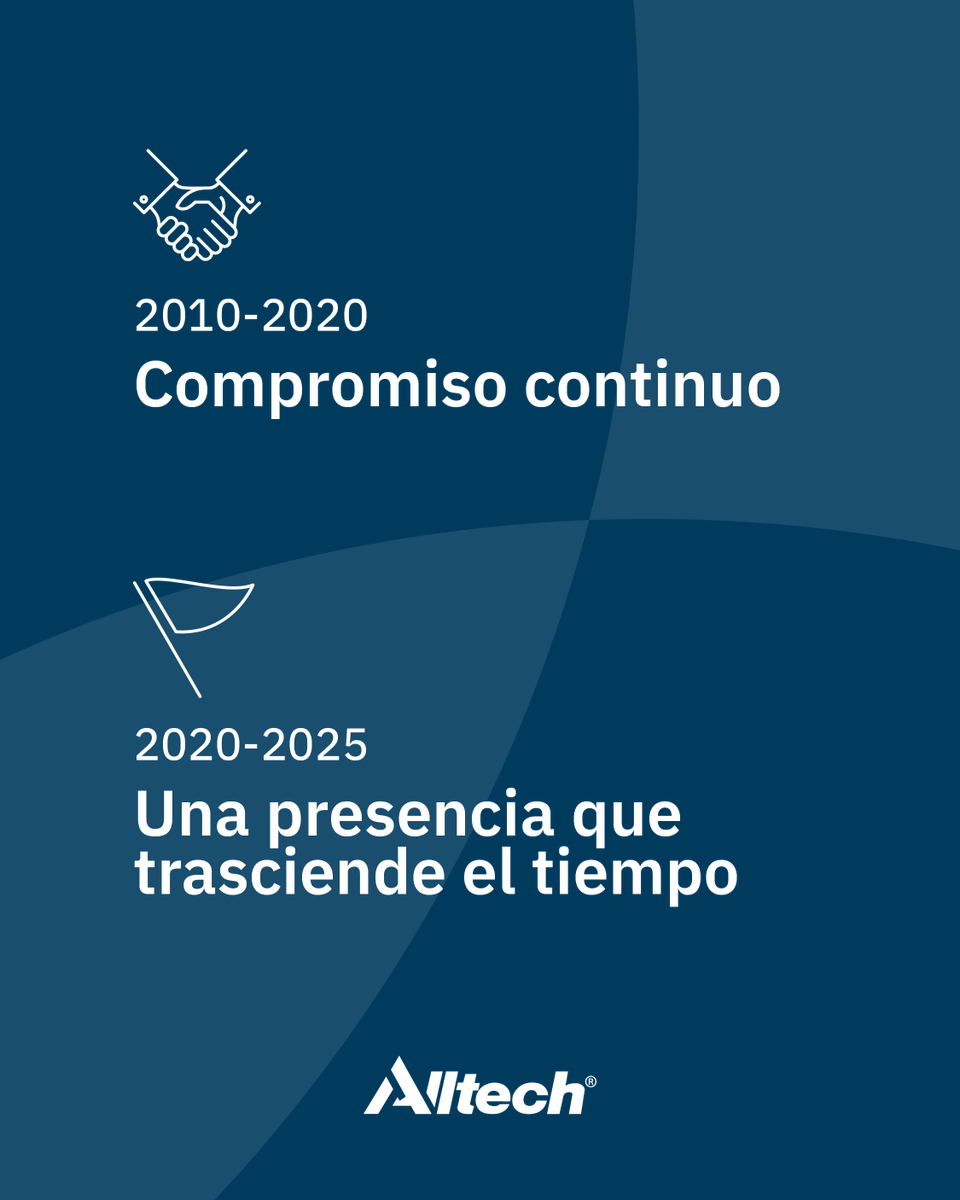 Alltech Latinomérica tweet media