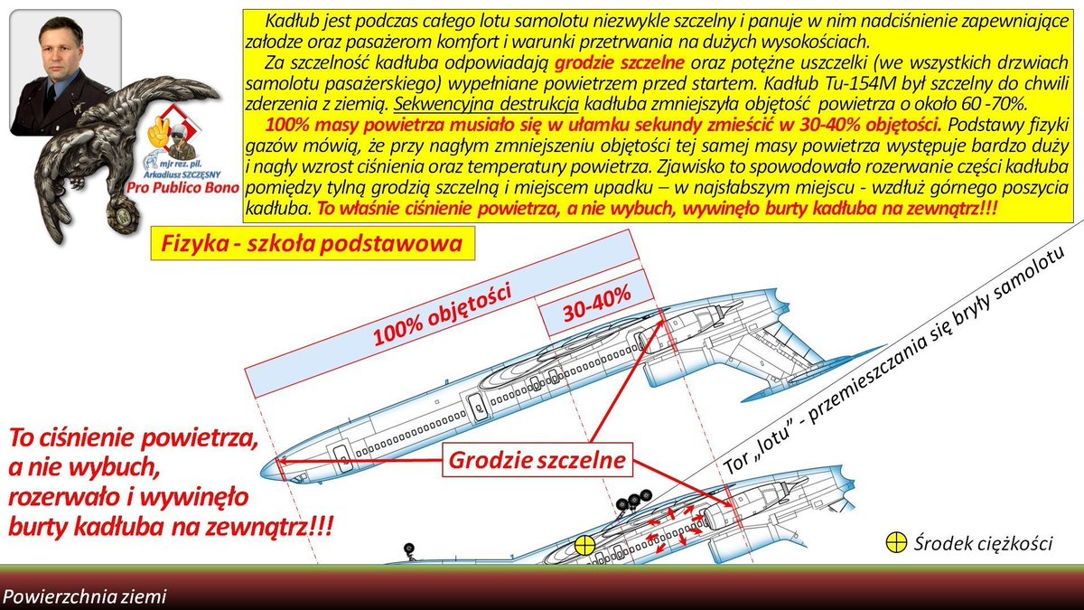 <a href="/sikorskiradek/">Radosław Sikorski 🇵🇱🇪🇺</a> Niestety pijany BŁASIK w Smoleńsku wdrożył własne procedury i nakazał zniżanie aż do widoczności ziemi, choć miał obowiązek dbać o bezpieczeństwo jako Inspektor w tym locie od samej Warszawy.

Kłopot w tym, że od trawy dużo wyższe były drzewa...

mjr rez. pil. Arkadiusz SZCZĘSNY