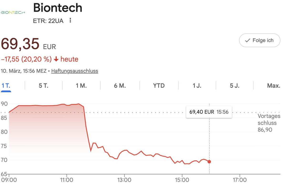 Daniel D. Eckert tweet media