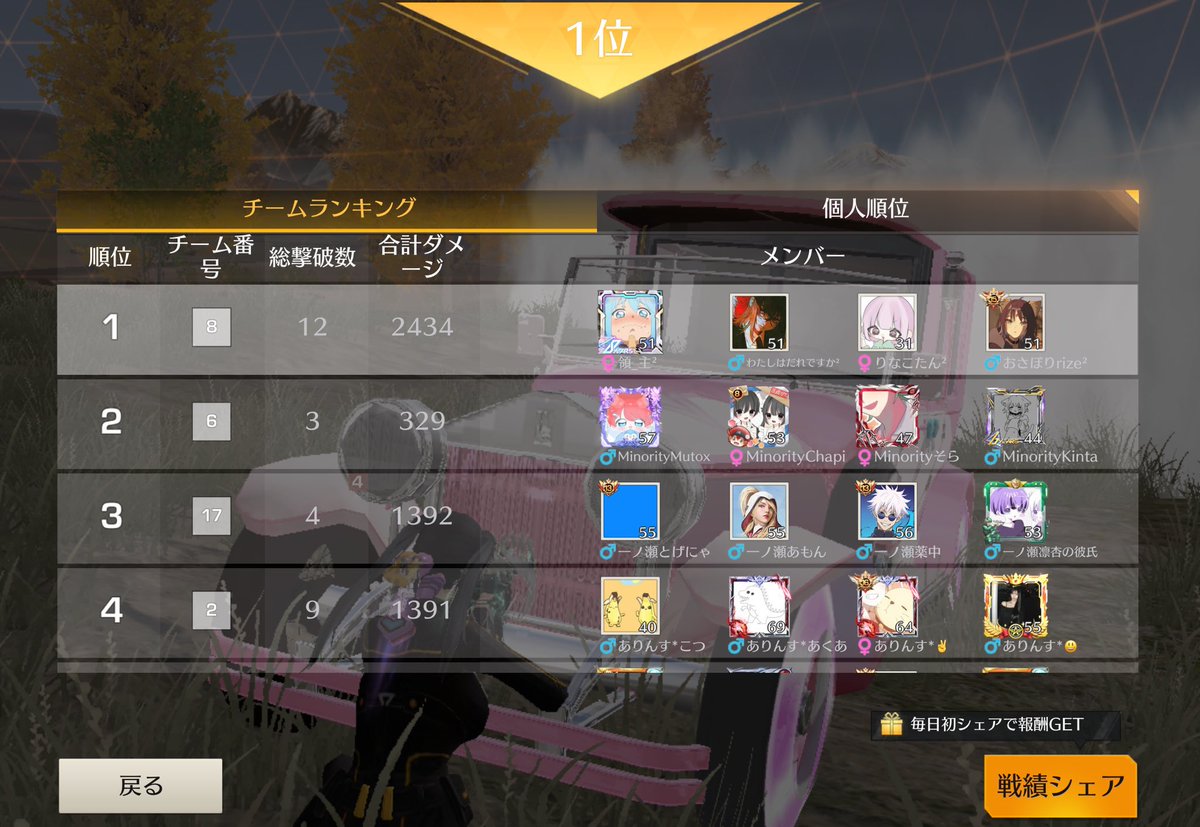 3月🌸
SQSKリーグ
Day1
3戦目‼️

12キルKO👍
ナイスenjoy㊗️
#スクワット