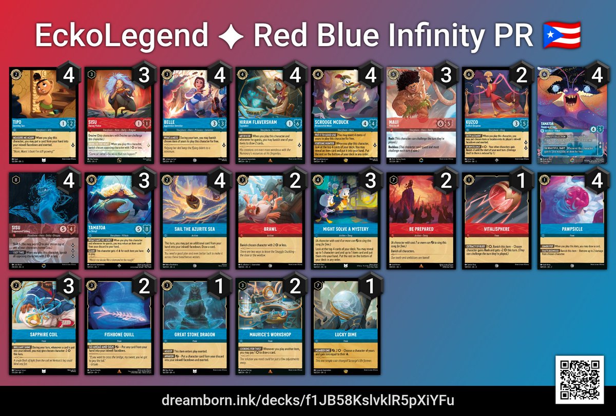 Ecko Legend 🔜 DLC Brazil 2026 tweet media