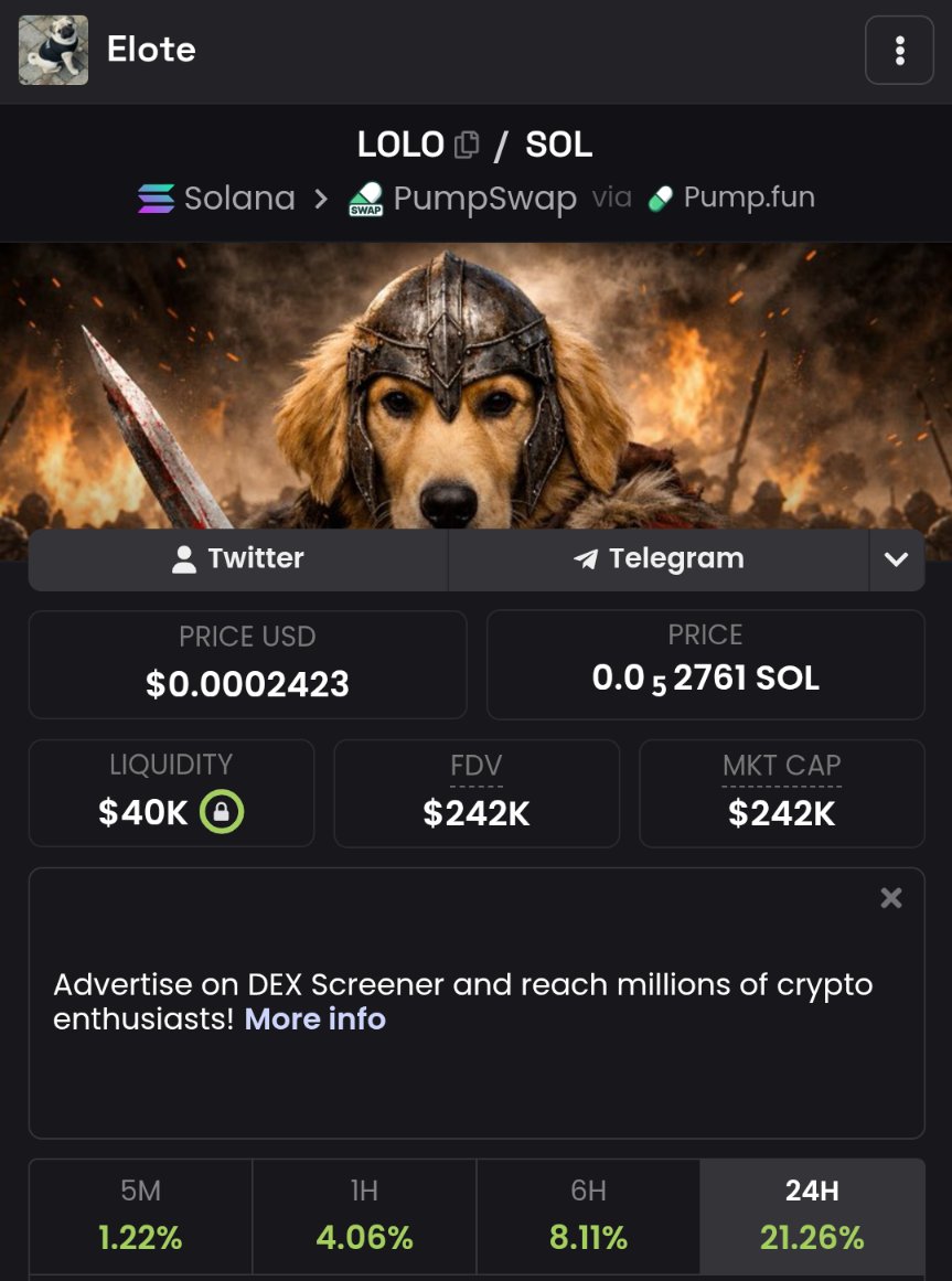 Biggest mistake I made with $ROAR? Not buying enough.

Biggest mistake I made with $BP? Taking profits too early.

$LOLO is giving me the chance to fix both mistakes.

CCgH8T82ABC7Krg4bR4Jj2yotiDQdzk3yg6GLLUApump

#elote #barkingpuppy #lolo #roaringkitty