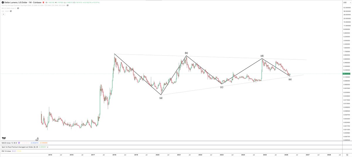 protechtor tweet media