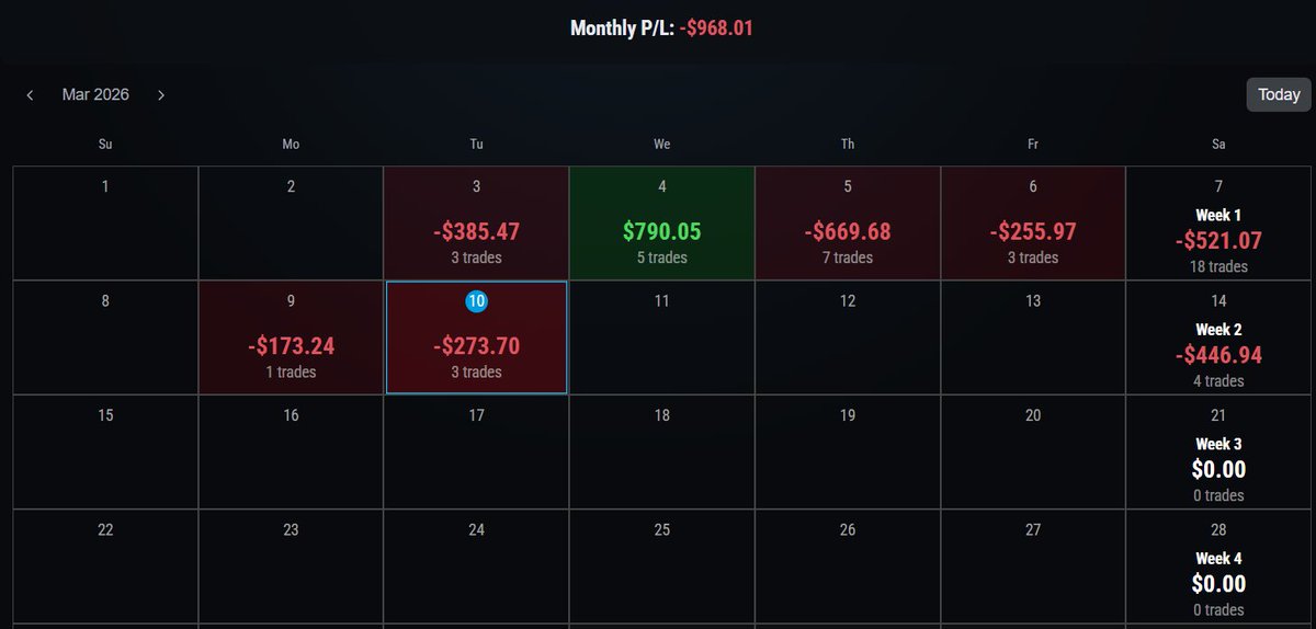 Lil Fish tweet media