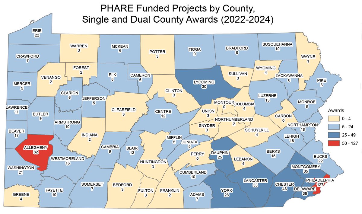 PA Housing Finance Agency tweet media