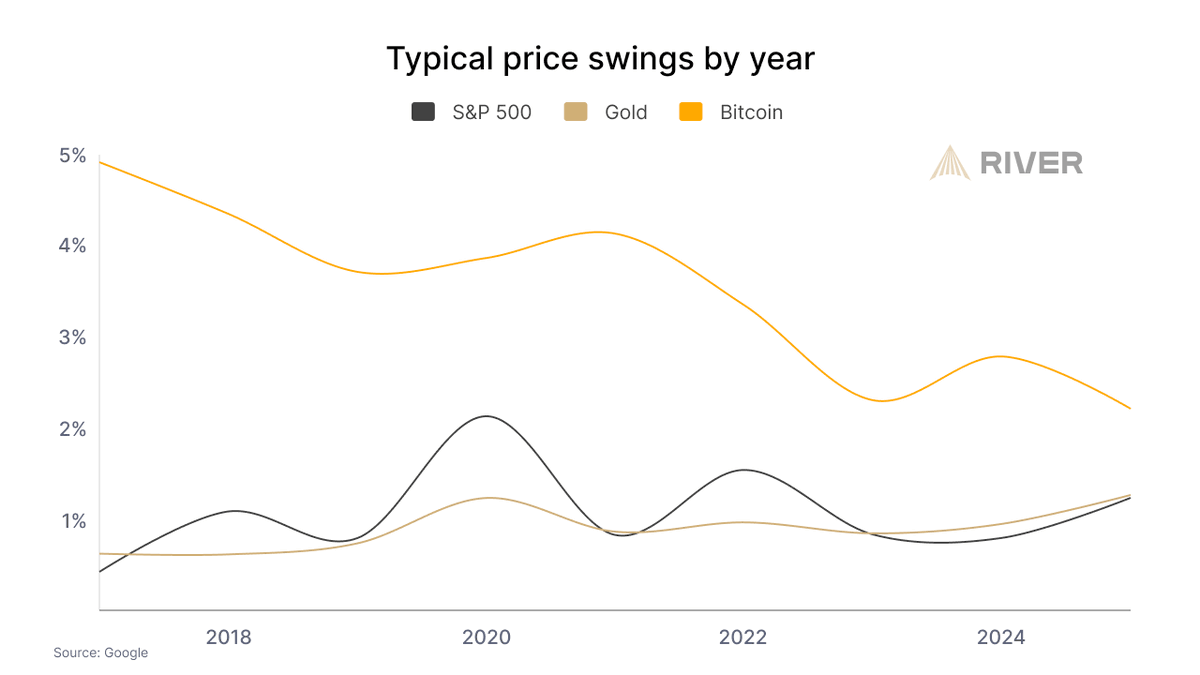 StackinSat_FR tweet media