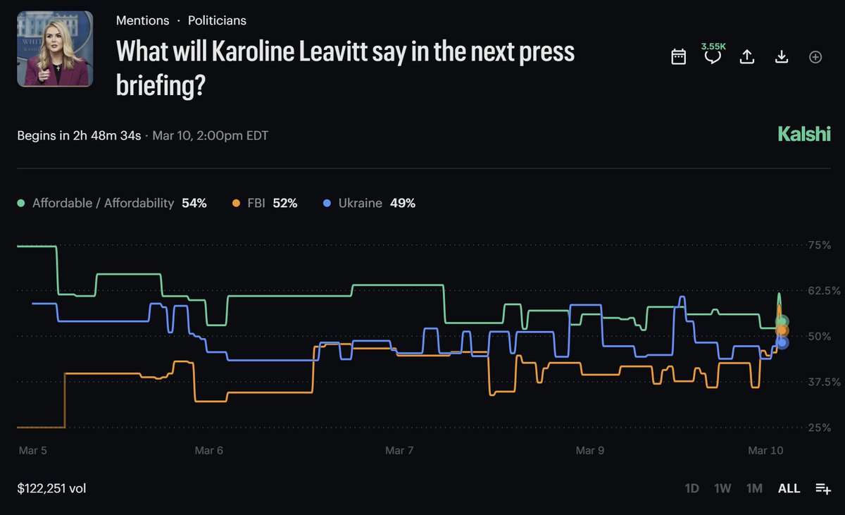 PredictionMarketTrader tweet media