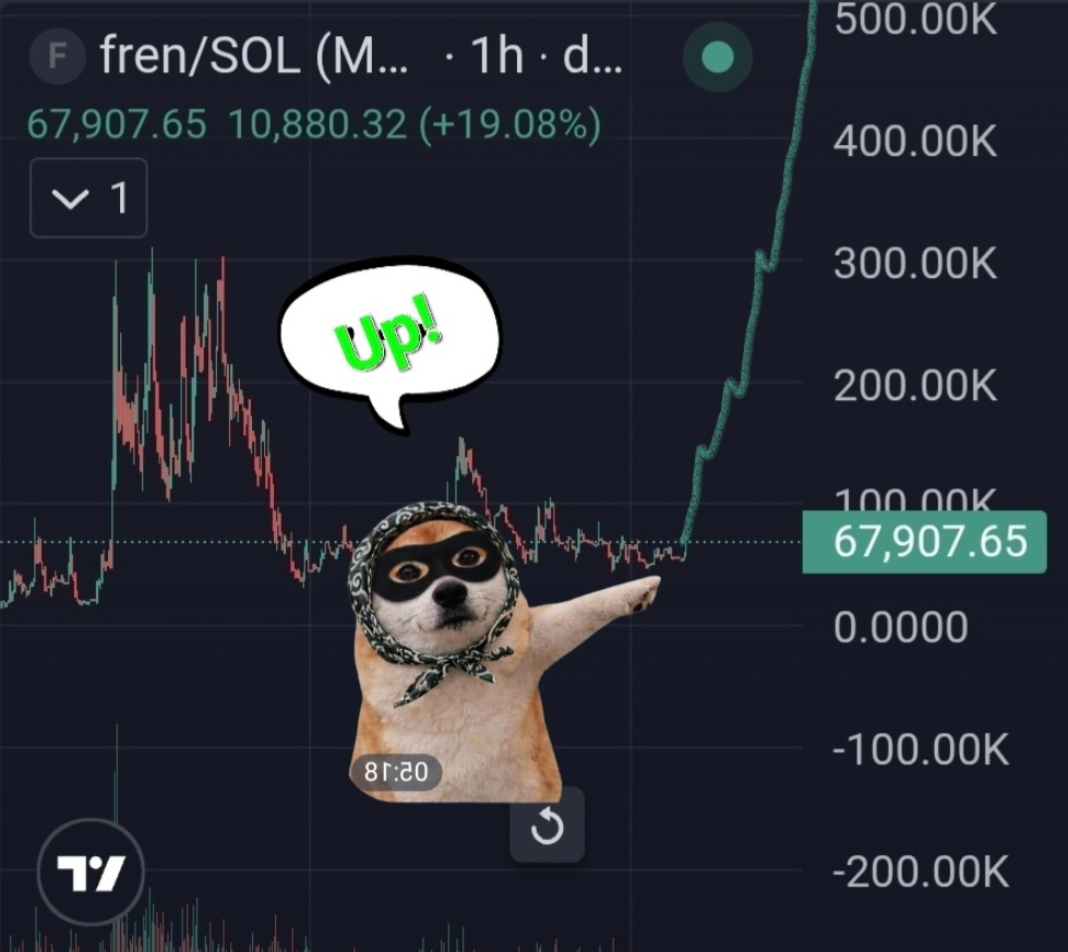 Vietcrypto tweet media