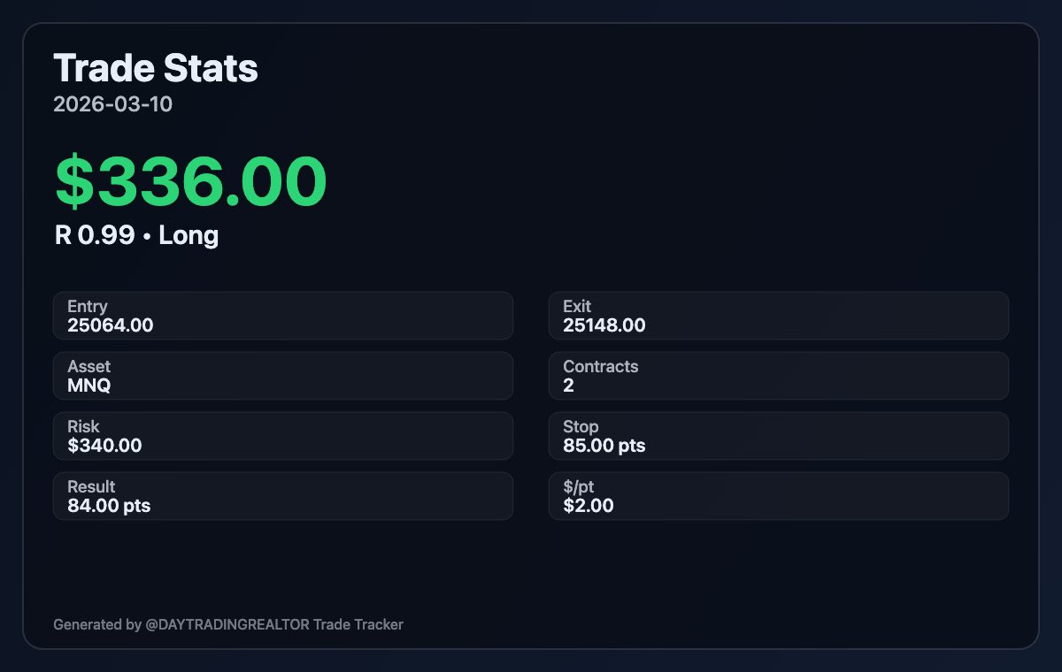 daytradingrealtor 🧔🏻‍♂️ tweet media
