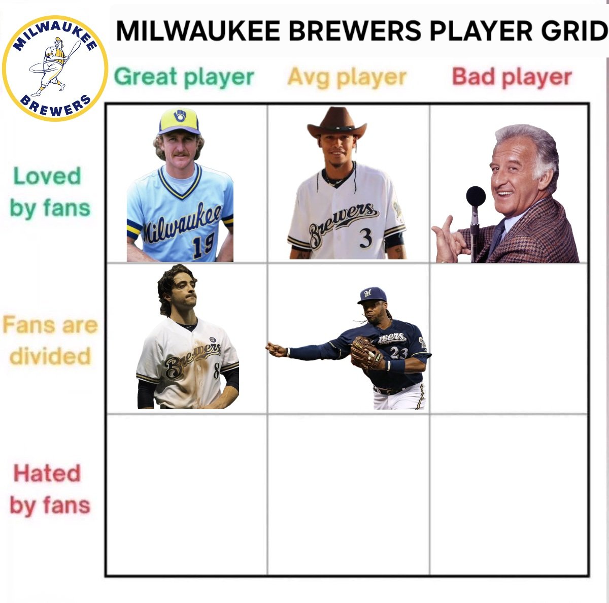 Harry Doyle Burner tweet media