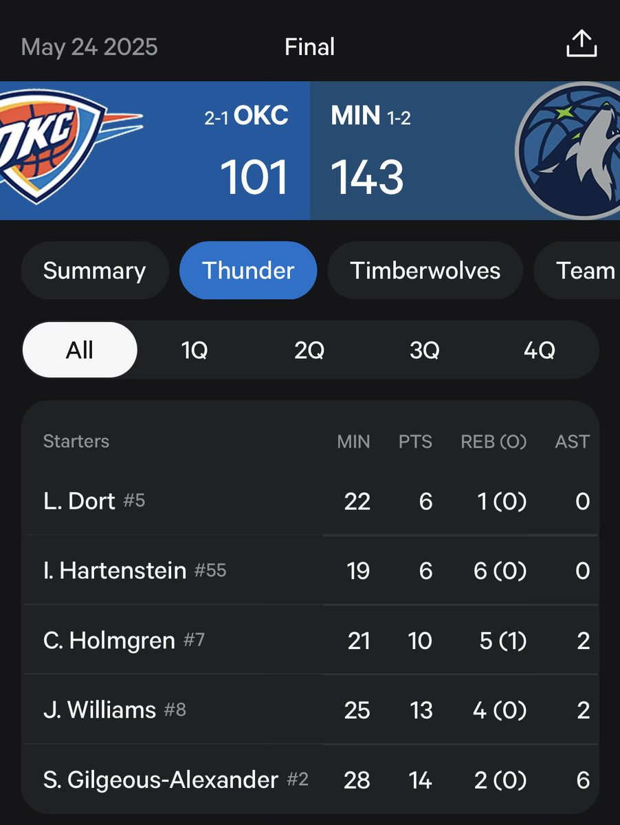 Dylan Sinnott tweet media