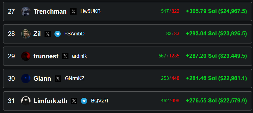 trunoest tweet media