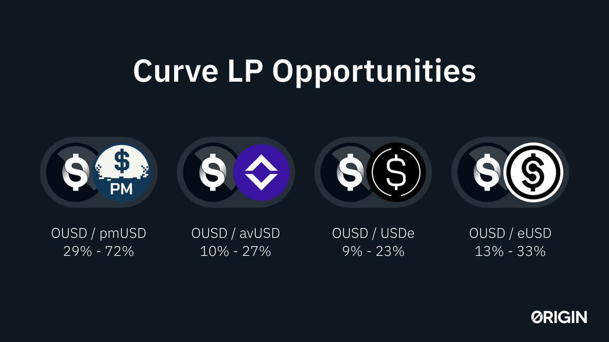 Origin Protocol tweet media