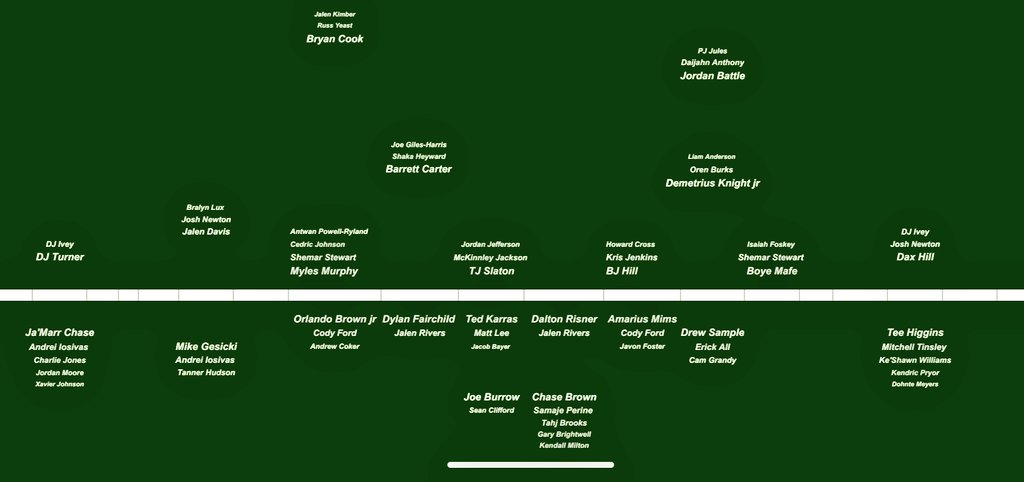 Goodberry tweet media