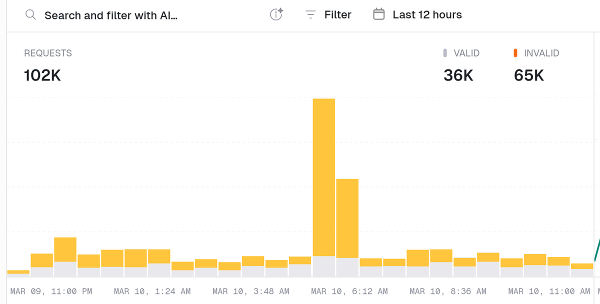 Matt Rothenberger tweet media