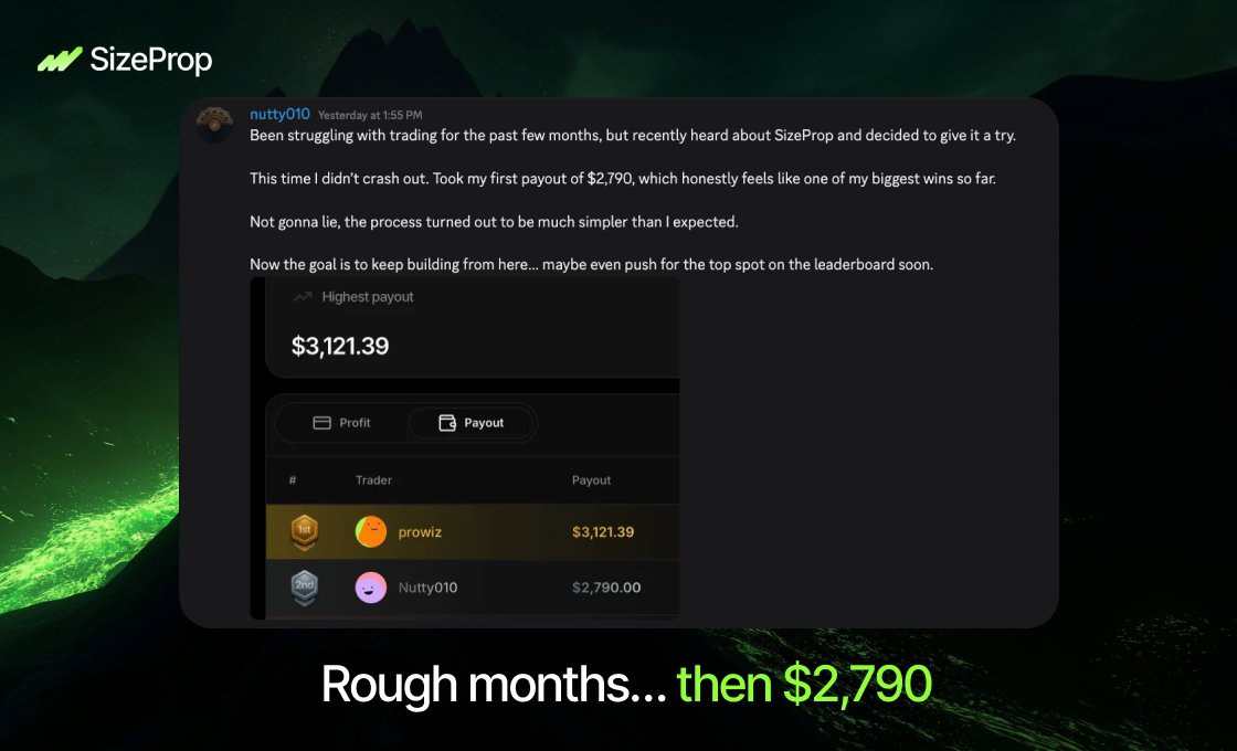 SizeProp tweet media