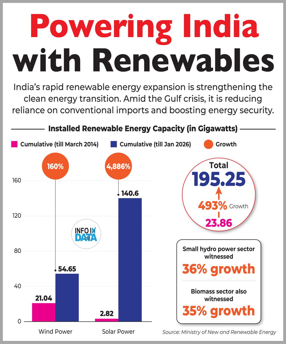 infoindata tweet media