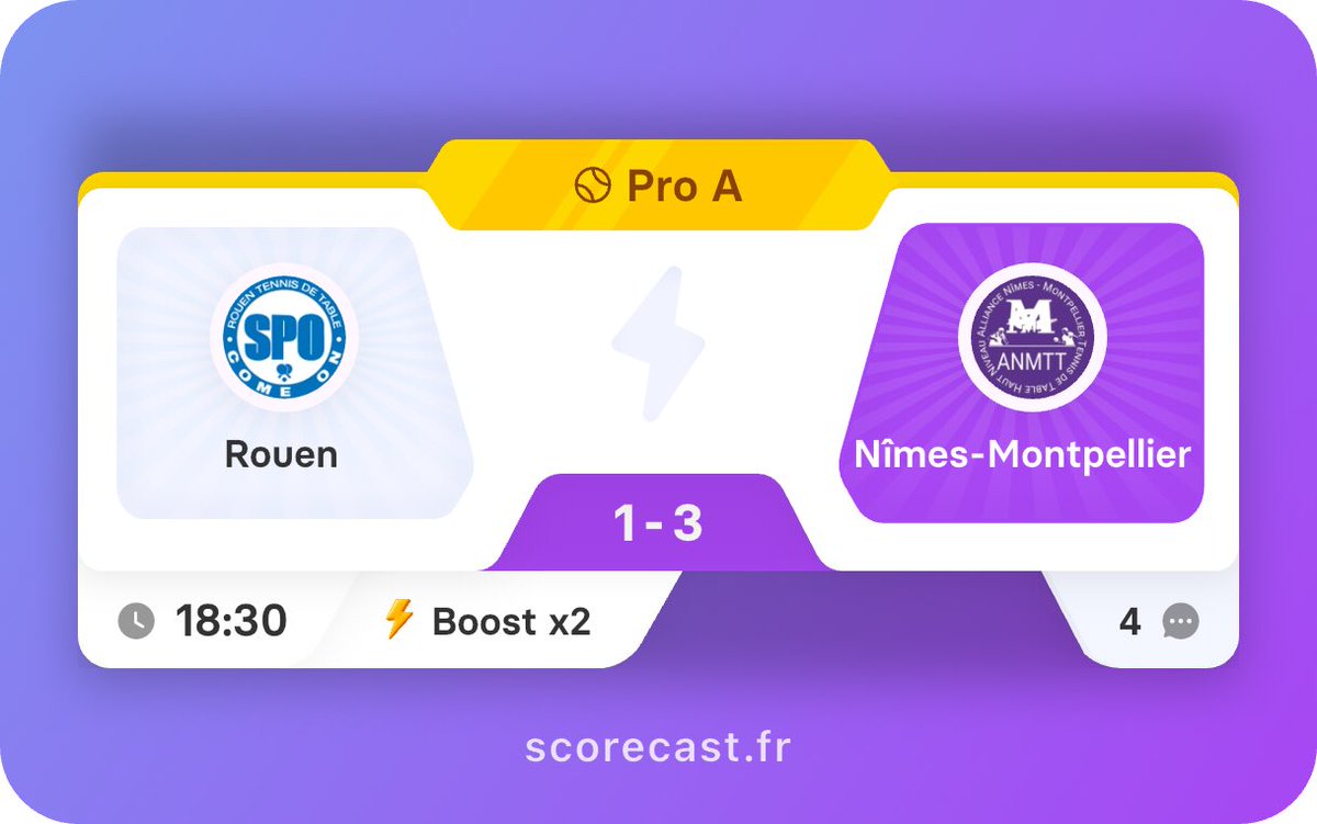 Scorecast tweet media