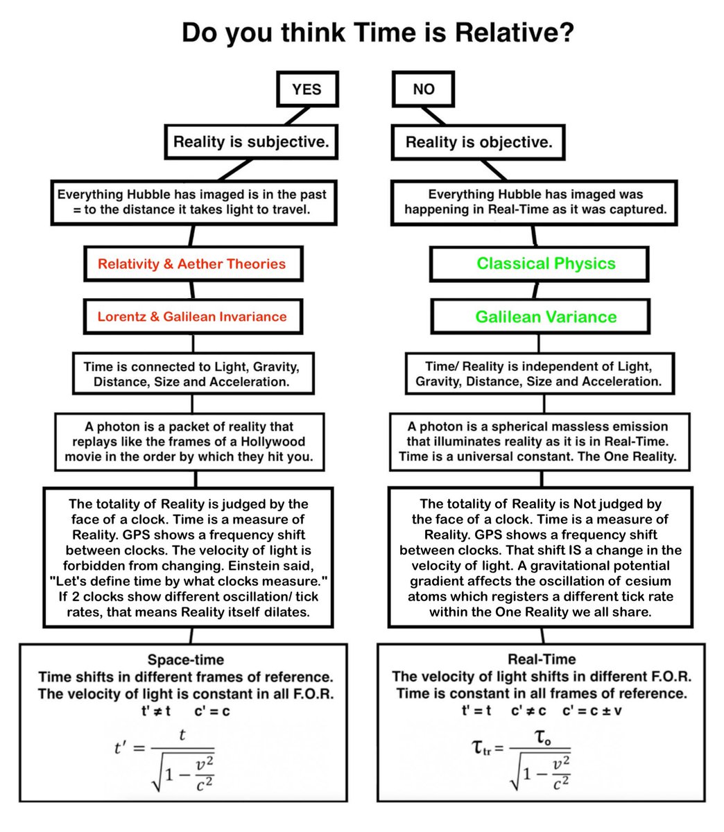 TheRealVerbz (Jason Verbelli) tweet media