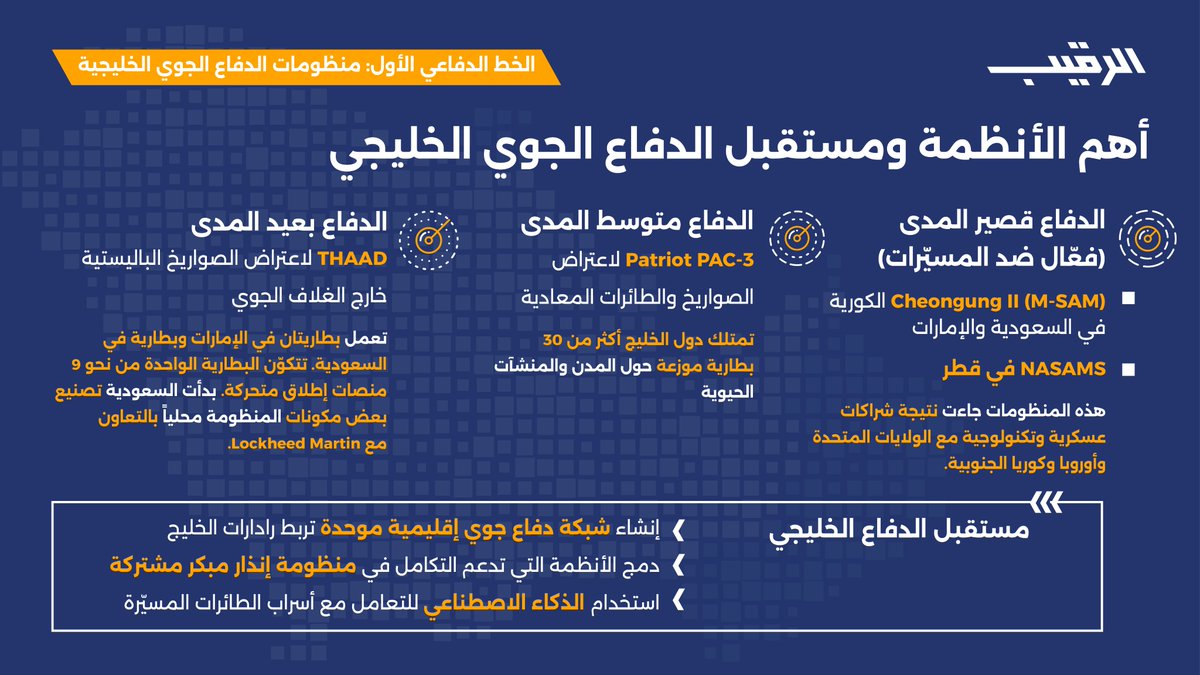 الرقيب tweet media